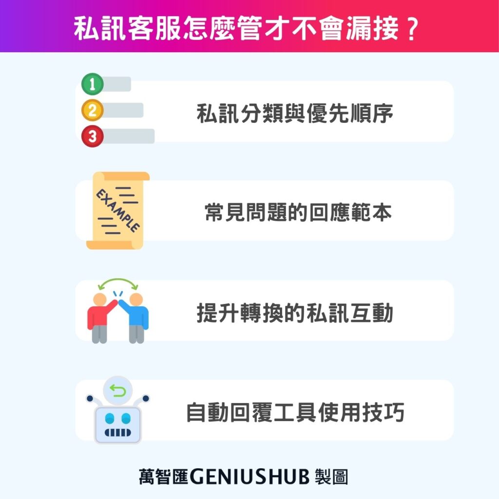 私訊客服怎麼管才不會漏接？