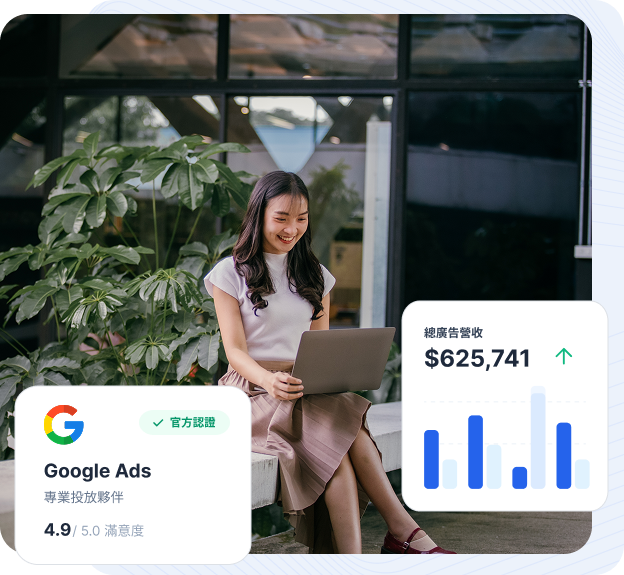 linkedin ads廣告概要