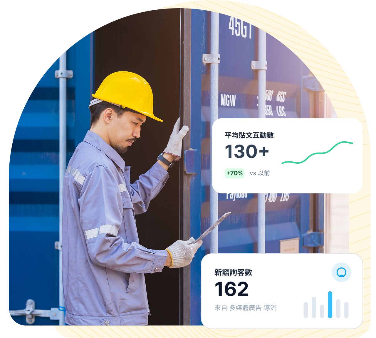 LinkedIn 廣告2 - 跨境物流：開發貿易商採購