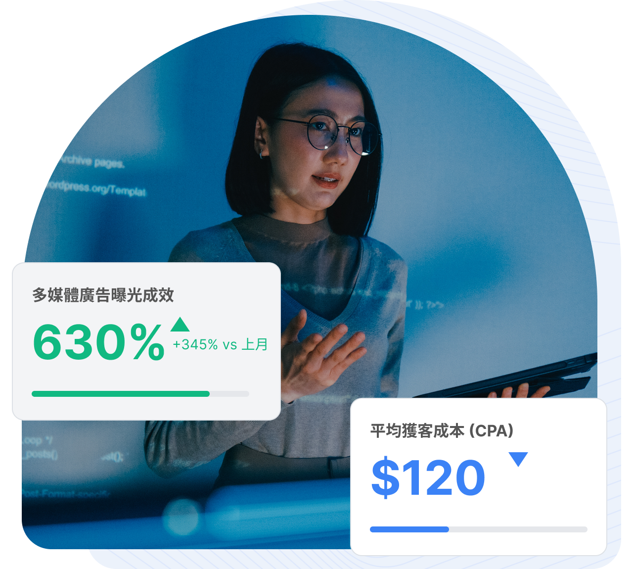 LinkedIn 廣告1 - 雲端資安：鎖定 IT 決策者