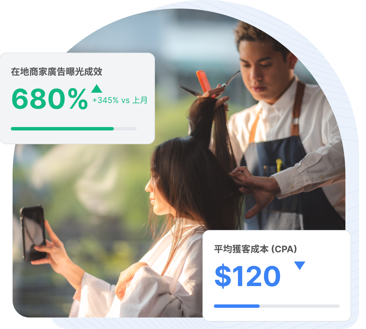 local seo 在地 SEO 服務 1- 專業診所:建立地區權威