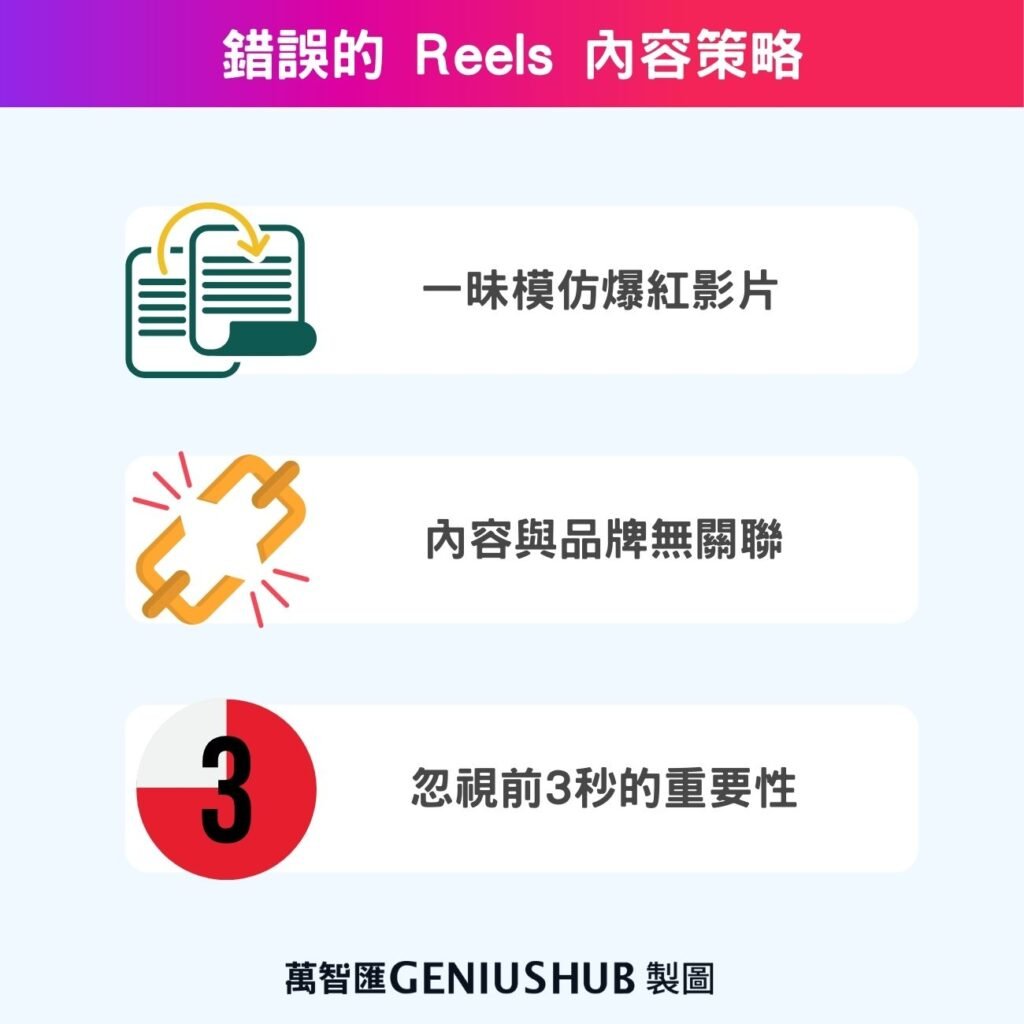 錯誤的 Reels 內容策略