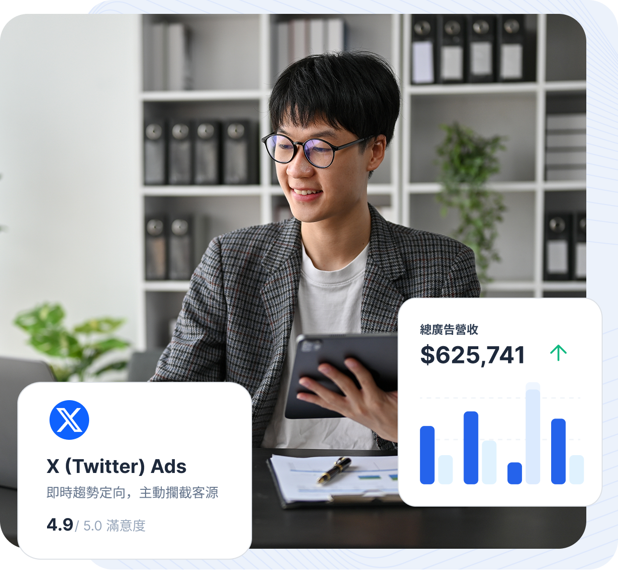 Display Ads廣告概要