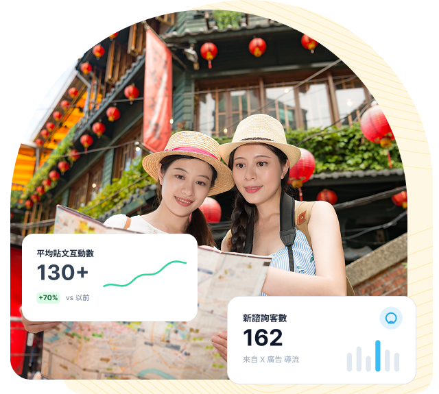 X Ads 多媒體廣告範例2 -跨境旅遊：海外在地體驗