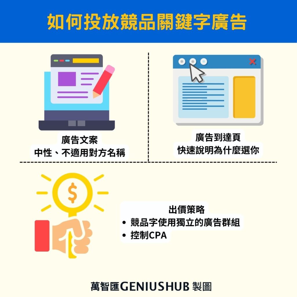 competitor keyword advertising (3)