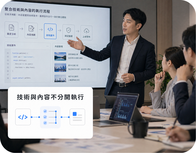 技術與內容不分開執行