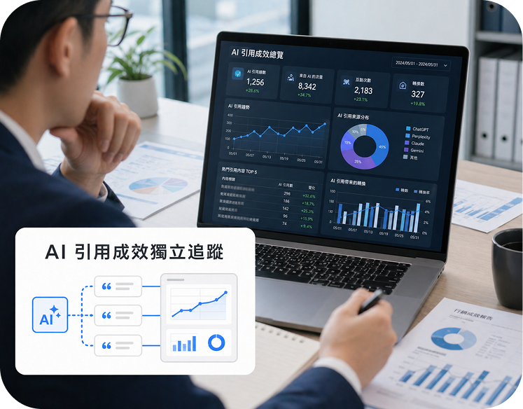 AI 引用成效獨立追蹤