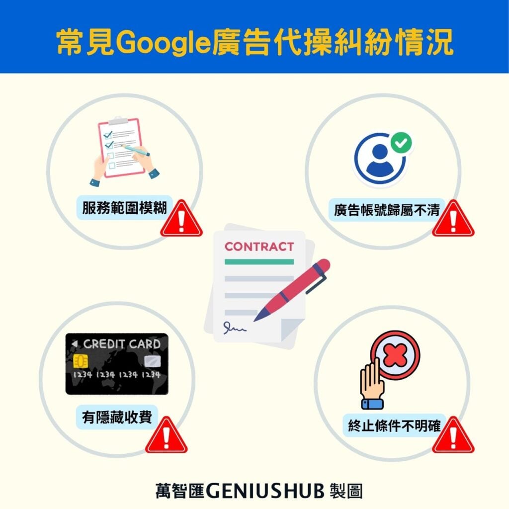 常見Google廣告代操合約糾紛細節
