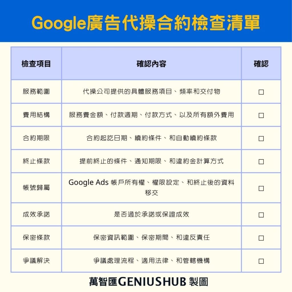 Google廣告合約檢查清單