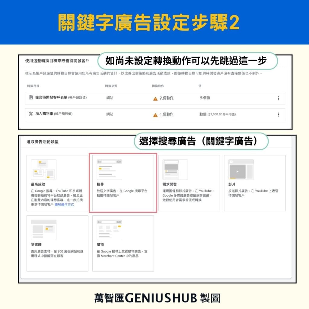 關鍵字廣告設定教學