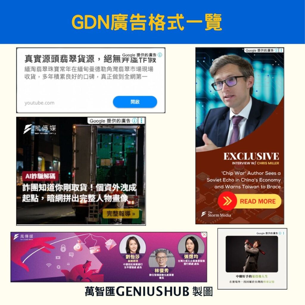 GDN廣告格式一覽