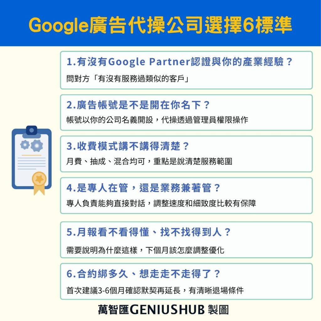 Google 廣告代操公司怎麼選?6個評估標準