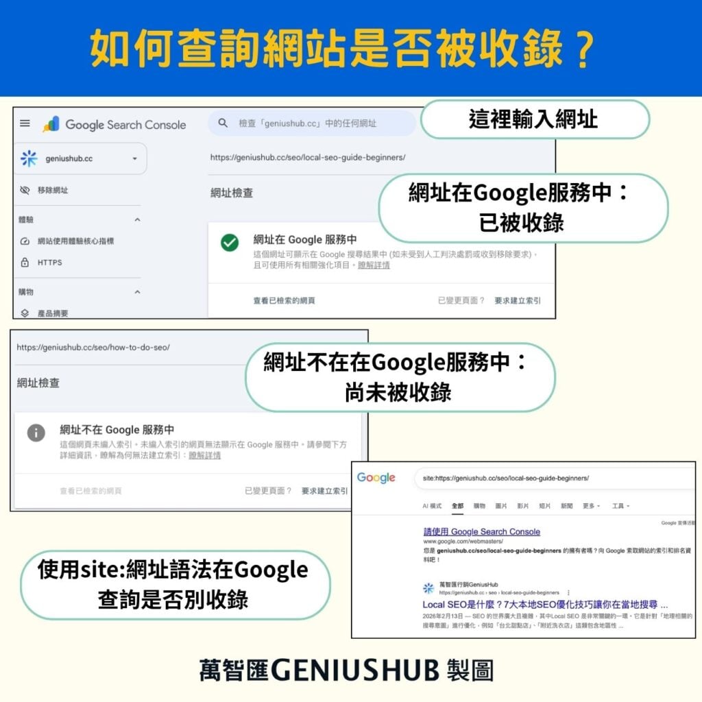 how to check index