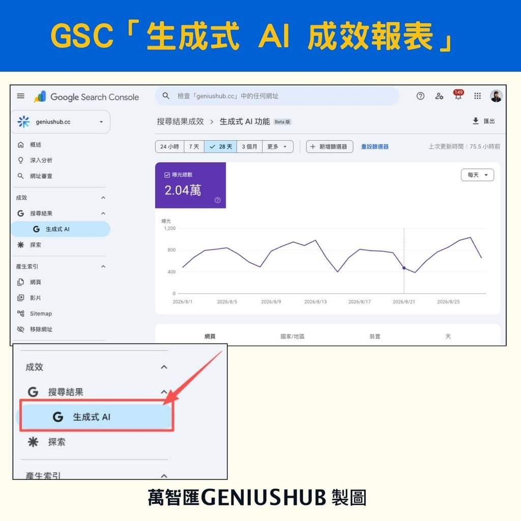 google search console ai report