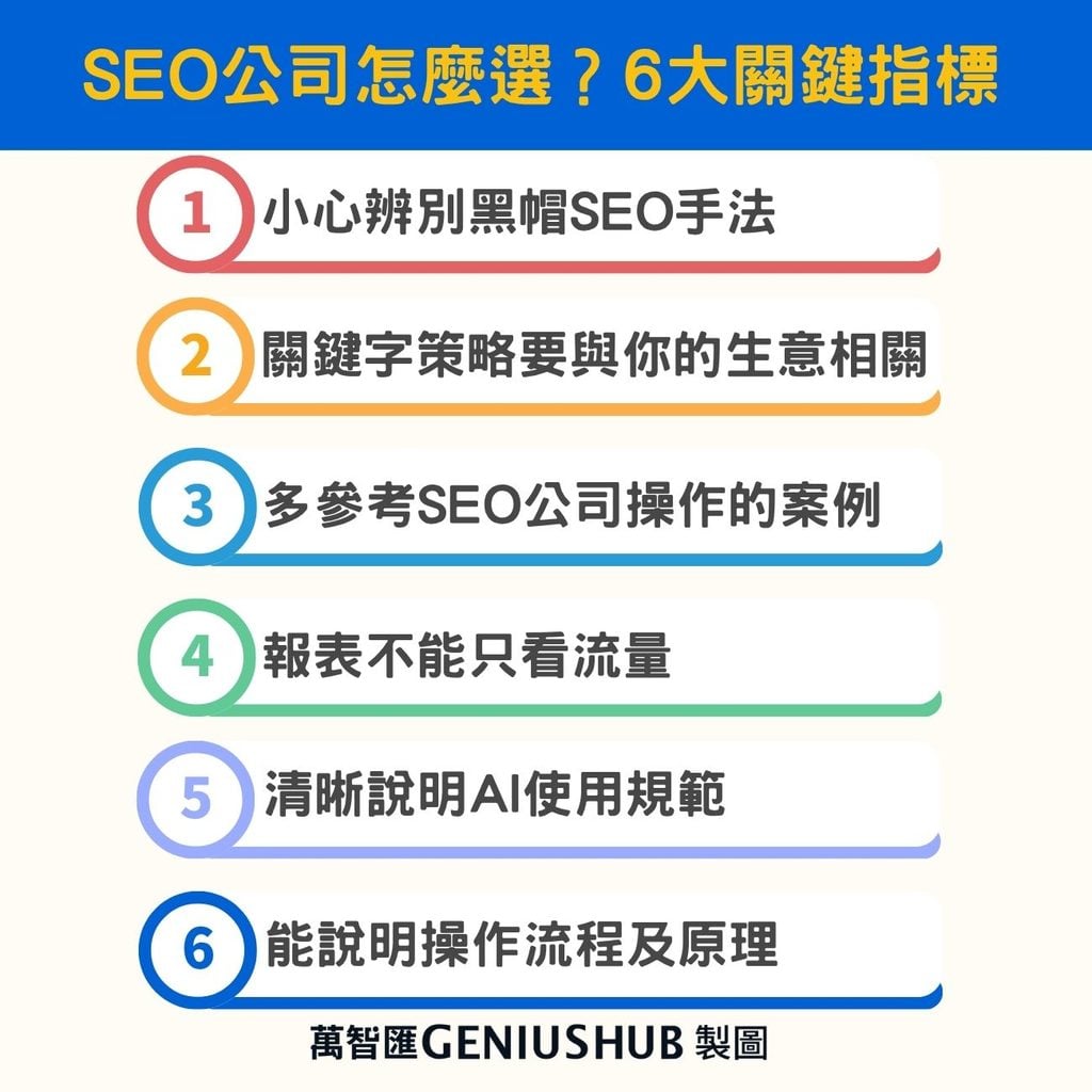 SEO公司怎麼選？6個關鍵要點