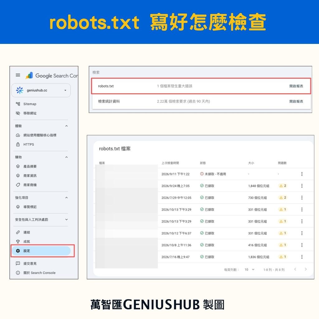robots.txt 寫好怎麼檢查？看 GSC 報表