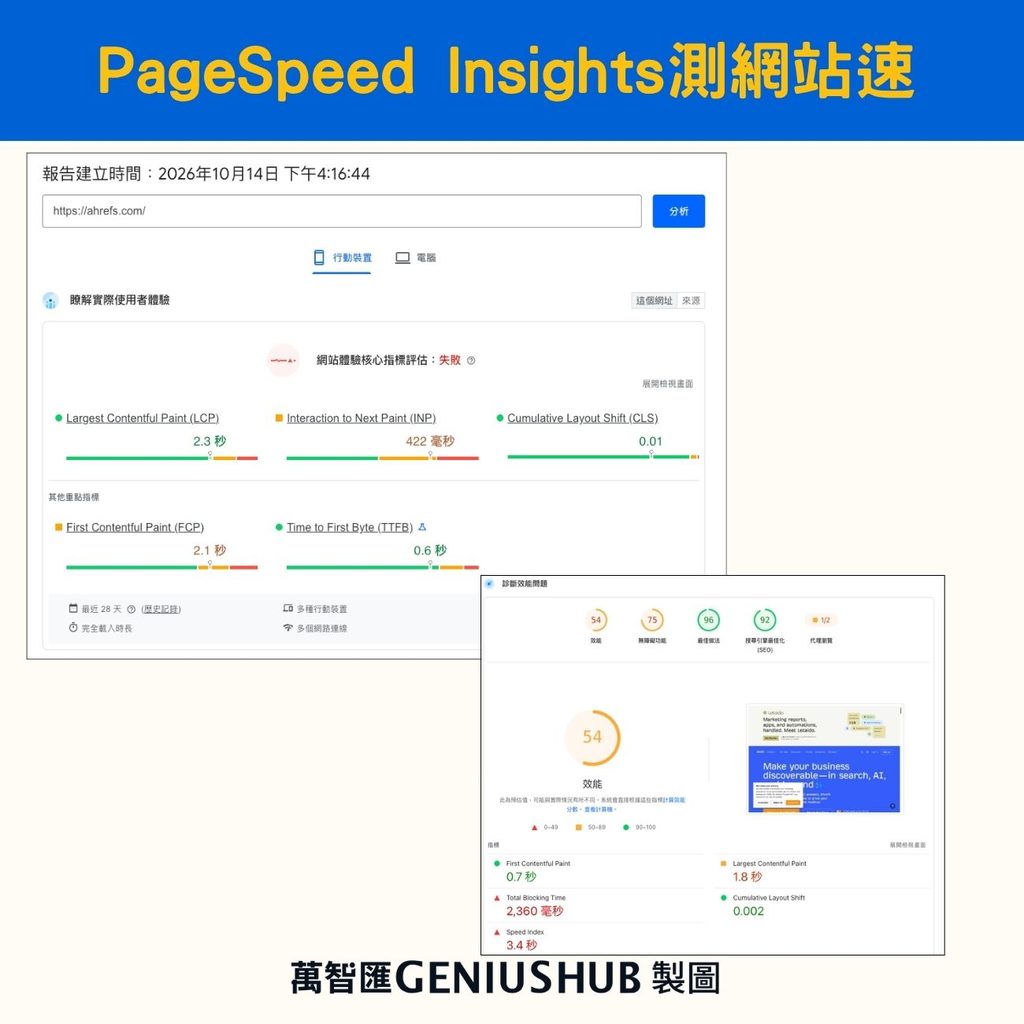 site speed core web vitals
