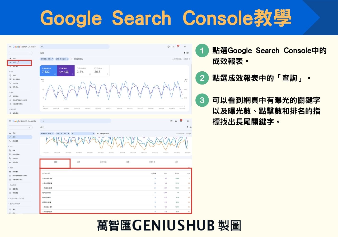 Google search console 操作