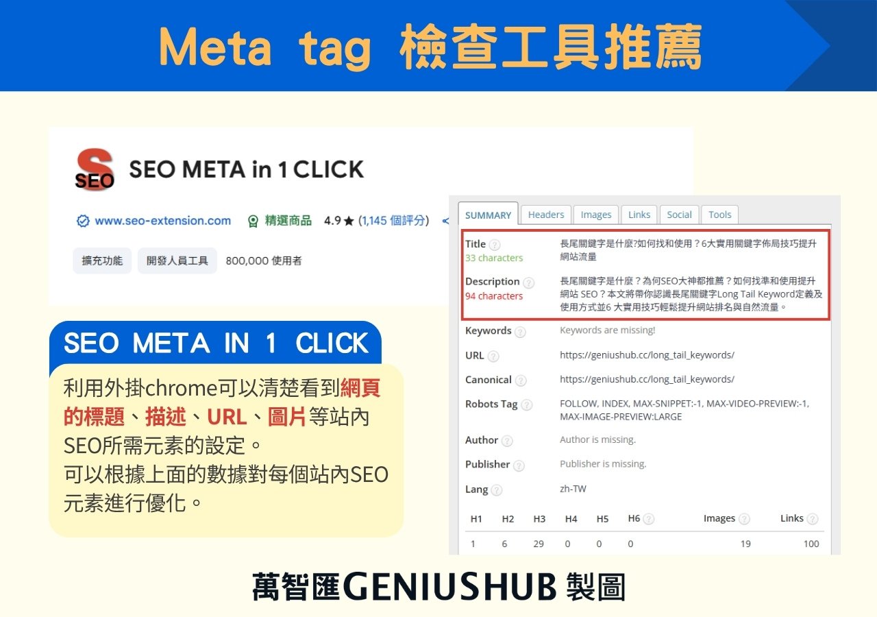 SEO META TAG 檢查工具IN 1 CLICK