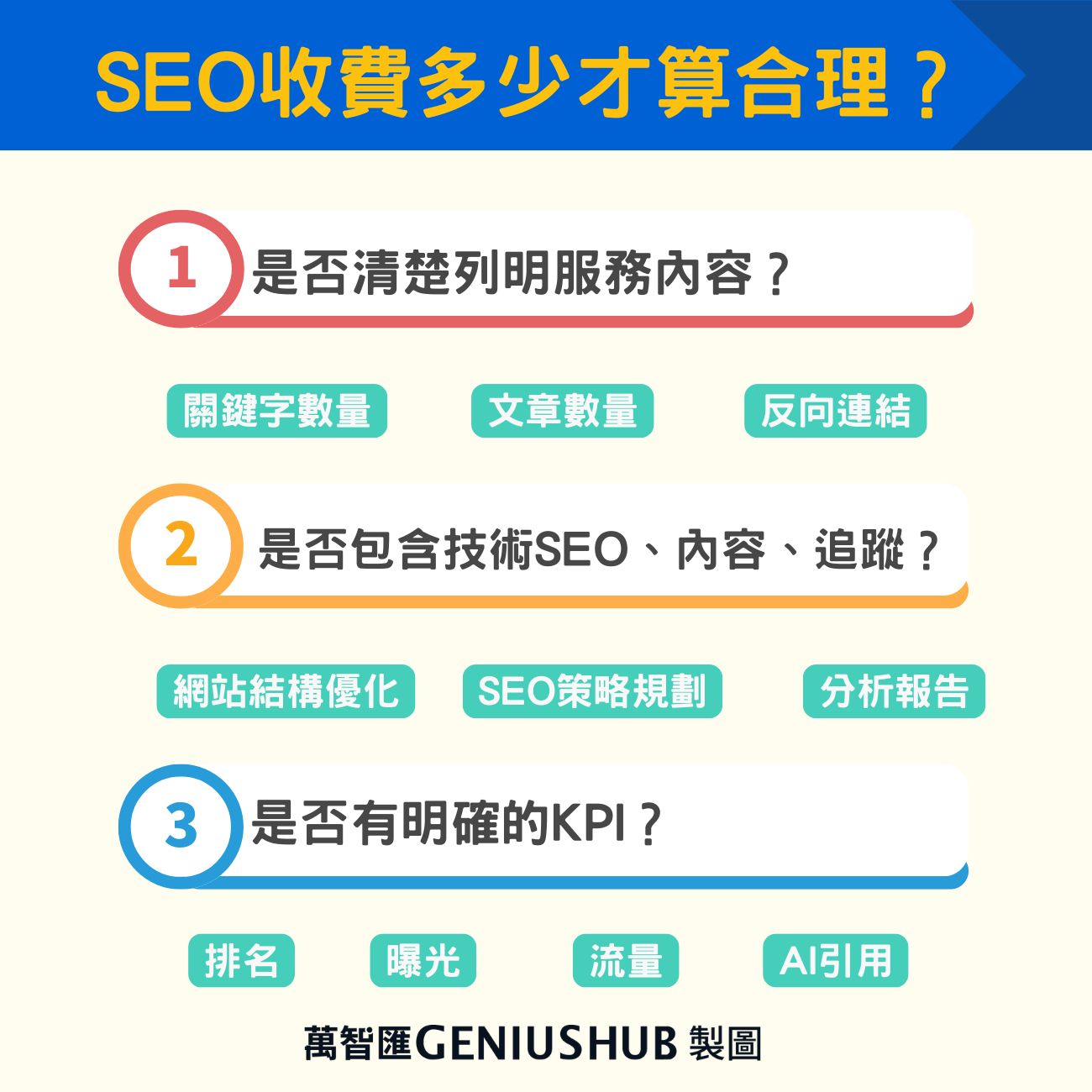SEO收費多少才算合理