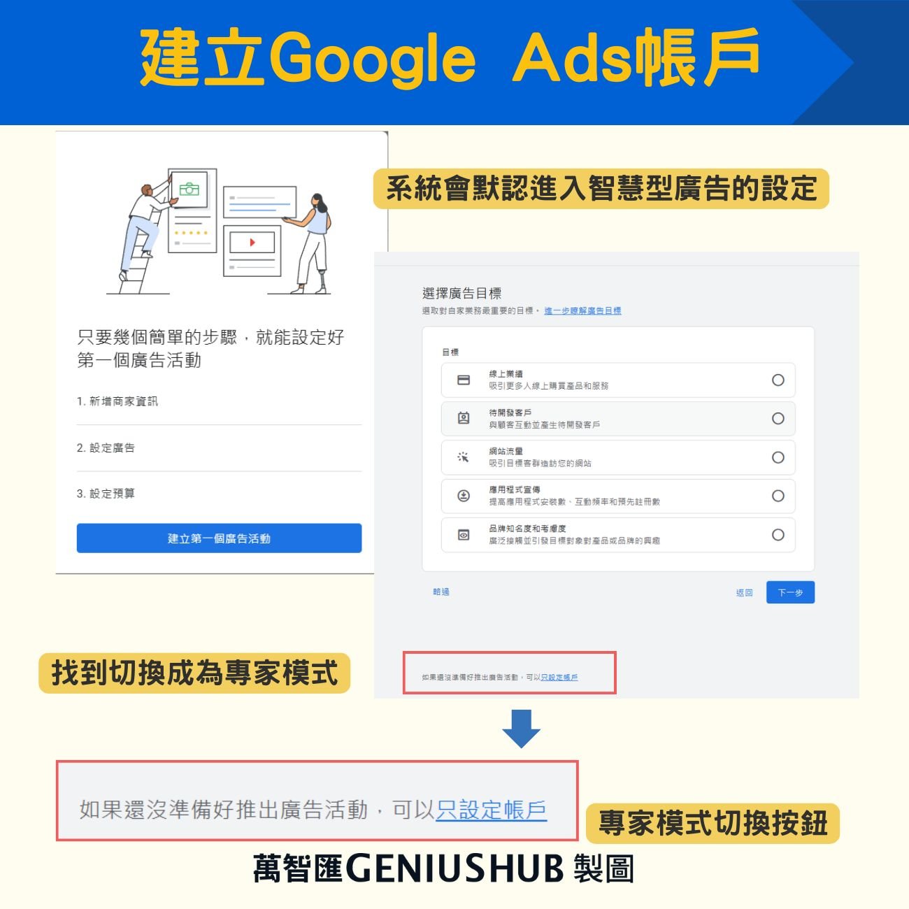 切換專家模式