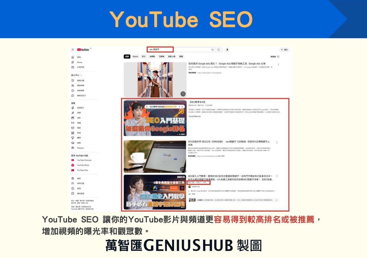YouTube頻道成長的數據分析與優化方法