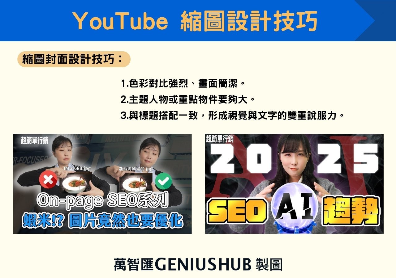YouTube 縮圖設計技巧