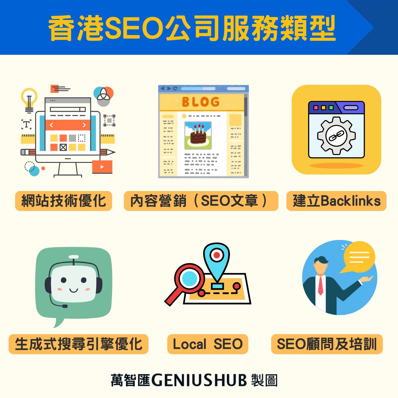 香港SEO公司服務類型