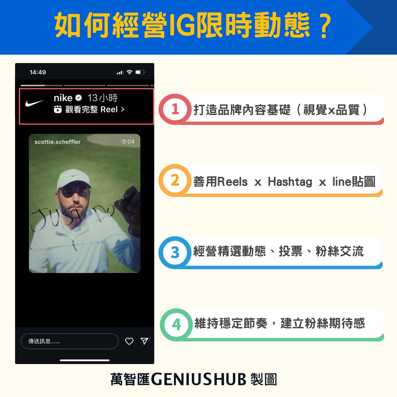 如何經營ig限動
