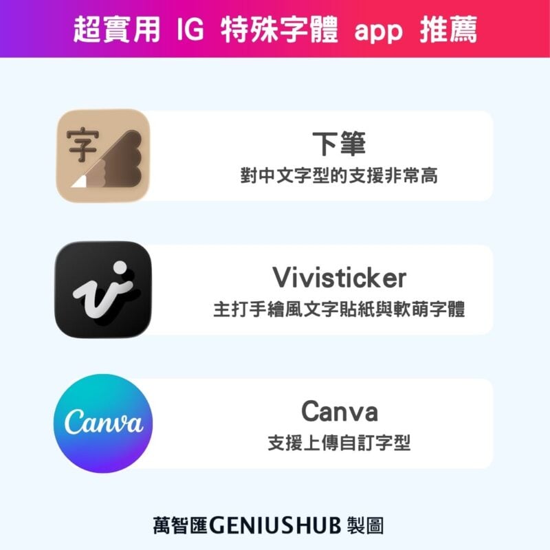 超實用 IG 特殊字體 app 推薦
