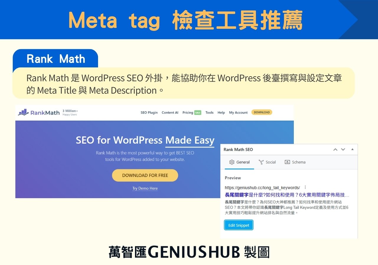 Meta Tag檢查工具-rank math