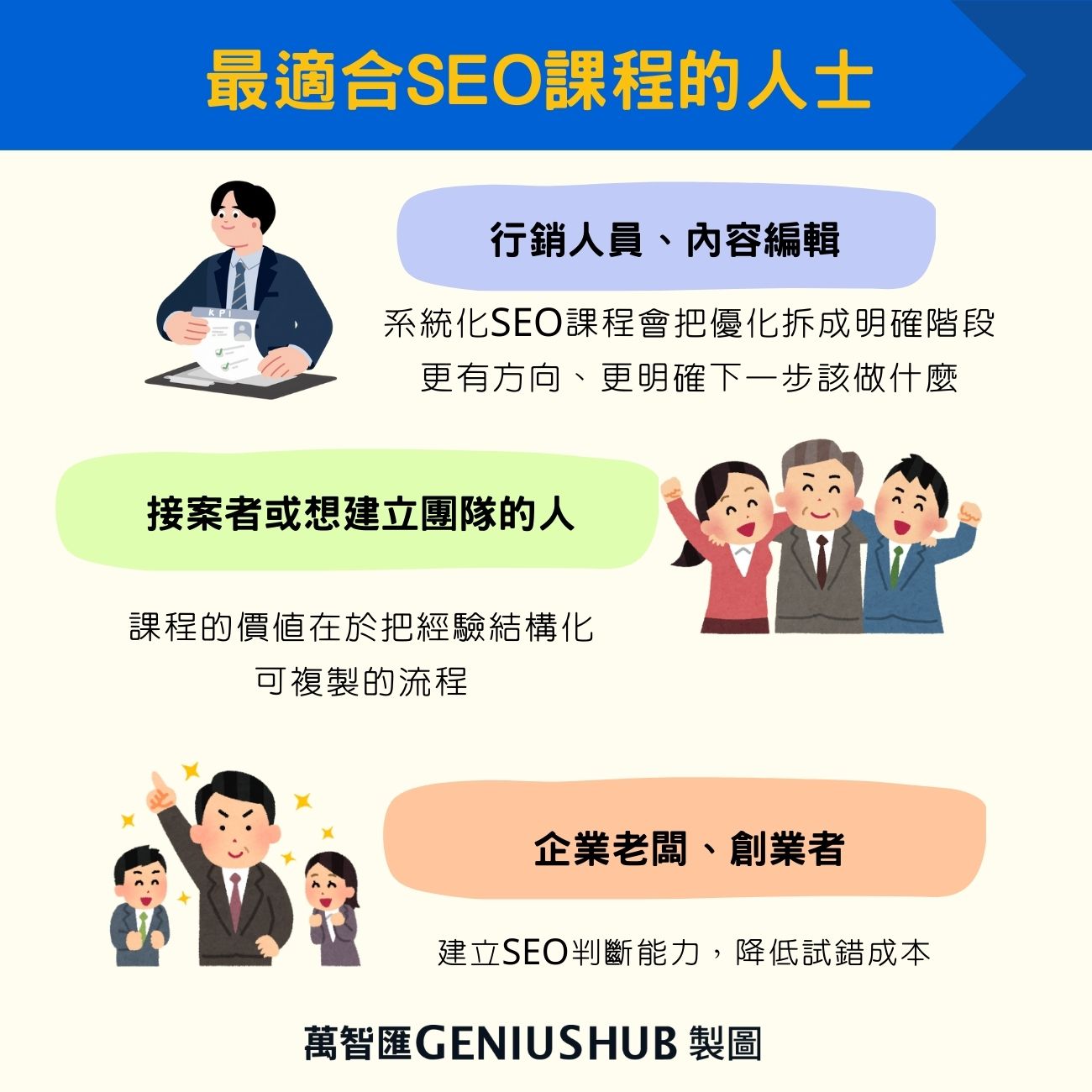 適合選擇SEO課程的3種人士