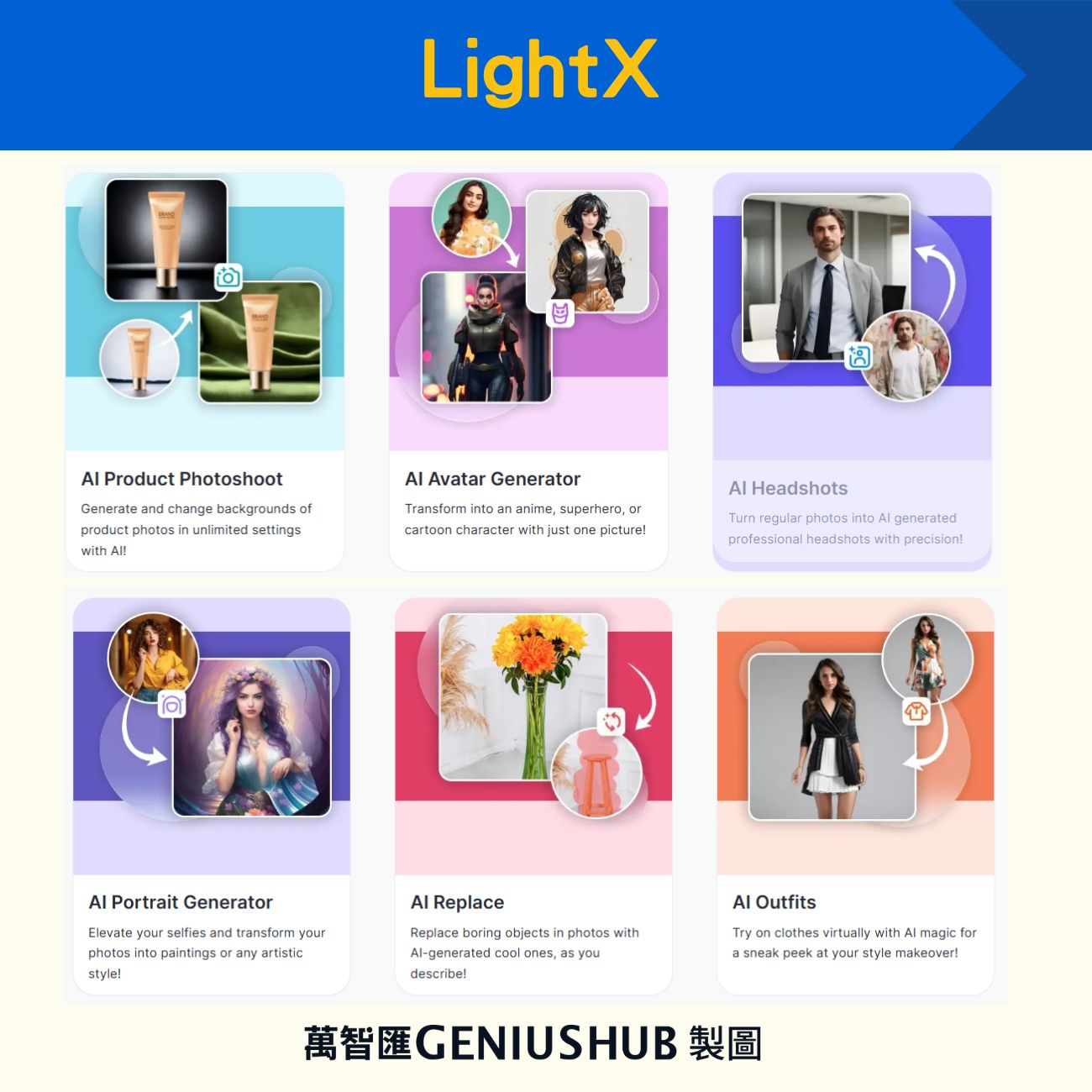 圖片ai工具：LightX