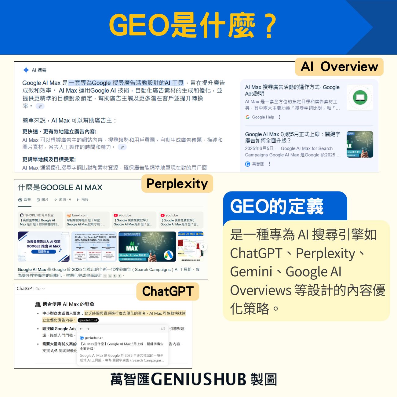 GEO是什麼