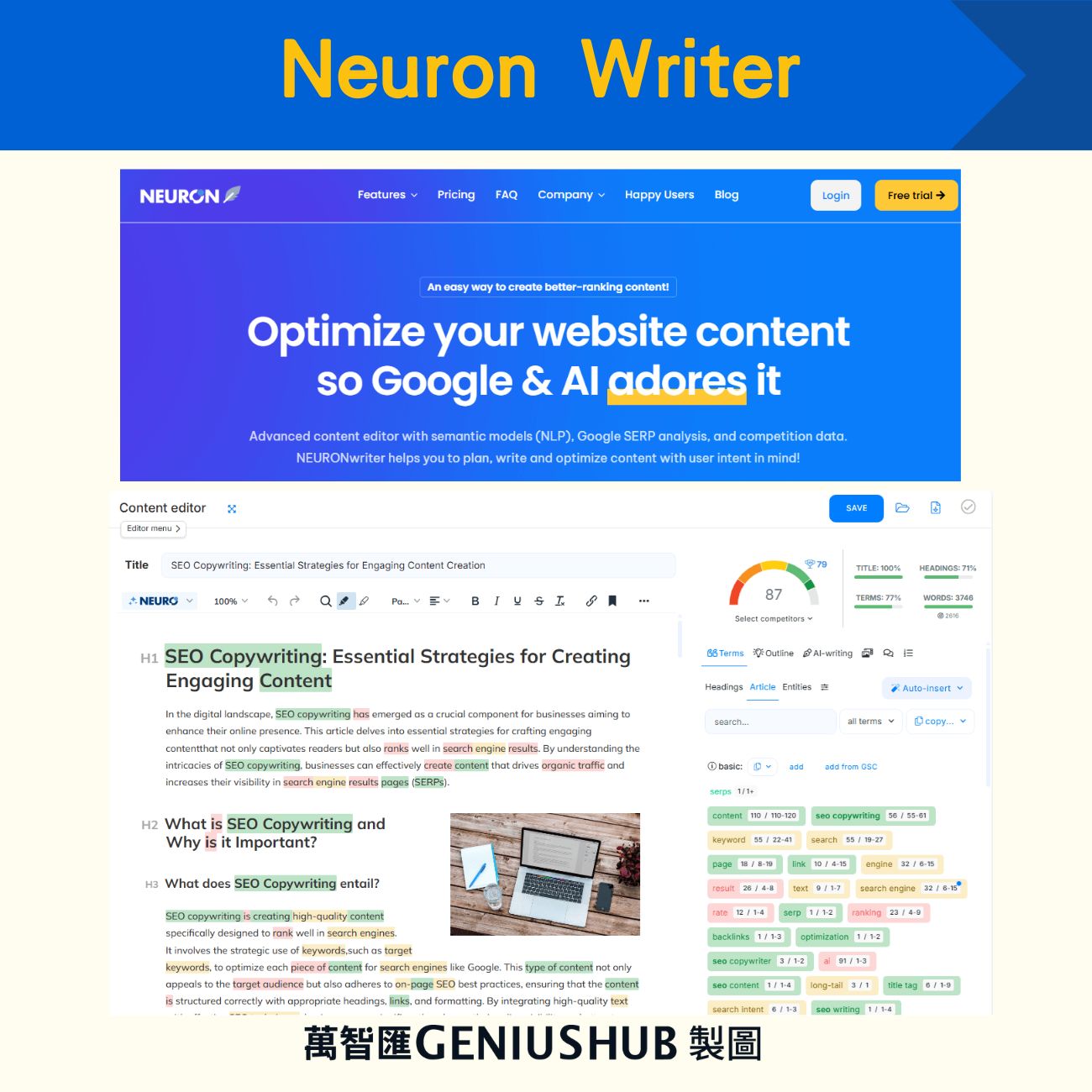 AI工具寫作神器：Neuron writer