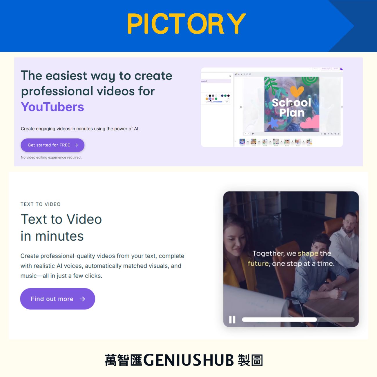 影片ai工具：PICTORY