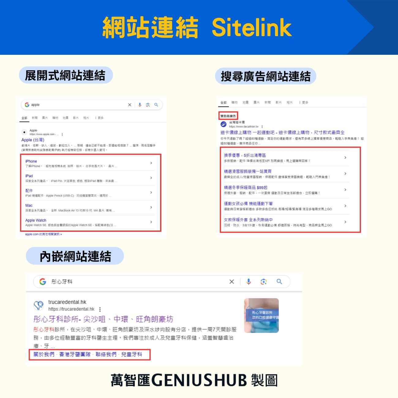 網站連結Sitelink
