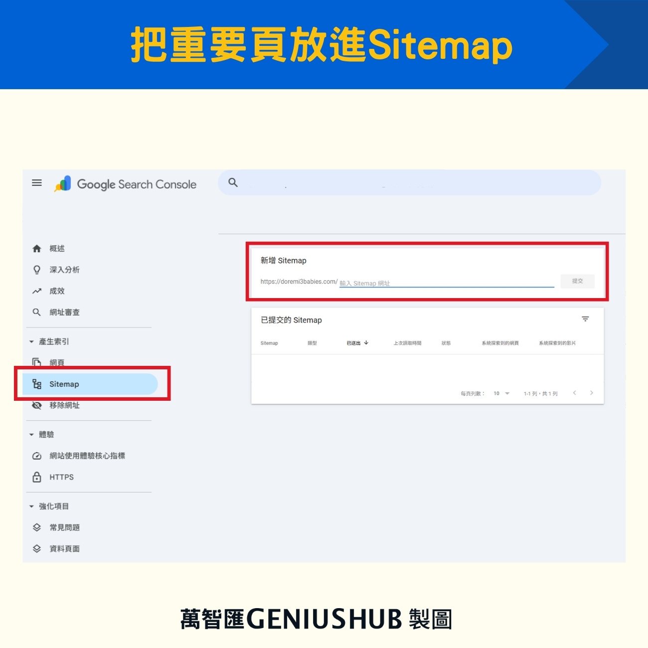把重要頁放進 Sitemap